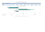 build excel models, analyze data and create dashboards